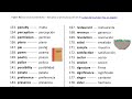 vocabulario en inglés con pronunciación lección 3 de 8 200 palabras en inglés y español