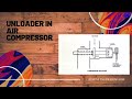 Unloader in Air Compressor|how an unloader work|how unloader is fitted in air compressor|