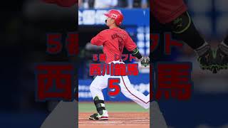 【プロ野球公式戦】5/21 広島東洋カープvs阪神タイガース　カープスタメン！！ #カープ #プロ野球 #広島 #広島カープ #広島東洋カープ #スタメン #中村貴浩