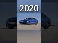 evolution of bmw in 1980~2024 shorts viral bmw