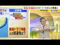 【南海トラフ地震との関連は？】宮崎で最大震度６弱…南海トラフと同じメカニズム「逆断層型」京大・梅田康弘名誉教授に聞く【解説】（2024年8月9日）