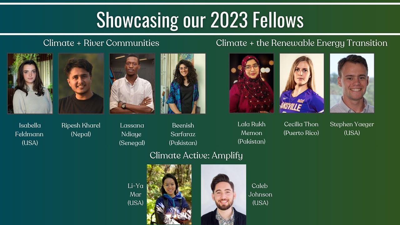 Fellowship Showcase 2023 Intro Reel Youtube