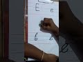 english letter e writing നമുക്ക് ഇംഗ്ലീഷ് അക്ഷരം എഴുതാം ☺️