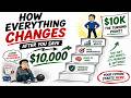 How Everything Changes After You Save $10,000 (Your First Big Milestone)