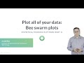 Python Tutorial: Plot all of your data: Bee swarm plots