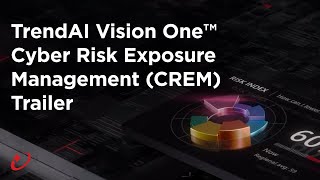 Cyber Risk Exposure Management Explainer | Trailer
