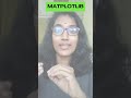 Matplotlib'ன என்ன? அது எப்படி data analysis'ku  help பண்ணுது? #pythonfordatascience #tamilpython