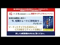 株価上昇でも油断はできない！fomcで金利がさらに動くか！ 【5 3 米国株ニュース】