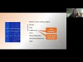 Functional Programming  the Glue for Introducing Computing (...) - Kathi Fisler | Lambda Days 2021