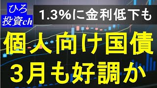 個人向け国債、3月も好調か。利率は上昇する可能性が高い。