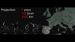 L'Europe à vélo - FILM