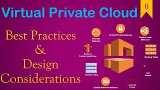 VPC Design Considerations | Best Practice Tips for architecting your Amazon VPC