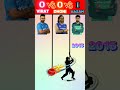 virat kohli vs ms dhoni vs babar Aazam #viral #shorts #ytshorts