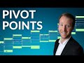 Best Pivot Points Trading Strategy (Simple)