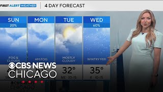 Mild temps by afternoon in Chicago