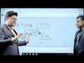 ema trading strategy 9 में से 8 बार प्रॉफिट एक हफ़्ते में sagar sinha