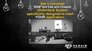 Vanair® PTO Underdeck Systems for RAM®