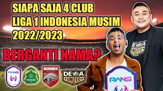 Daftar Tim liga 1 yang berganti nama di liga 1 2022/2003