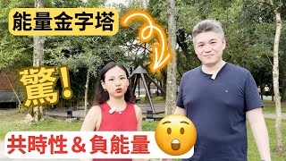 [鄭米雅來了] 南港公園能量場出現巨大負能量，嚇到吃手手! | 想法是王道，如何真正愛自己? | 設意圖顯化 #鄭米雅Mia Zheng