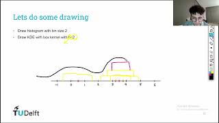 Parzen Density estimation classifier , Kernel density estimation classifier( KDE) 04- c