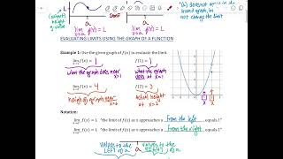 1.3 and 1.4 = Limits-p1