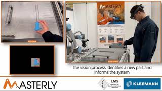 MASTERLY Technology_AI-Enhanced AR and Human-Centric Robotics: The KLEEMANN Use Case