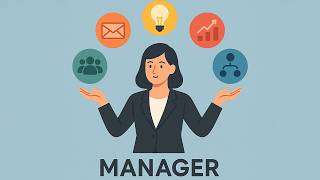 Mintzberg's 10 Managerial Roles Explained | Interpersonal, Informational & Decisional