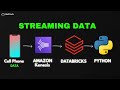 Learn how to process Steaming Data with DataBricks and Amazon Kinesis [ hands on Demo ]