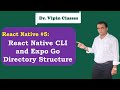 Directory Structure in React Native CLI and Expo Go CLI -5 | Dr Vipin Classes