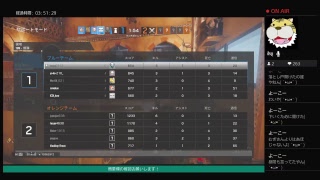 ［R6S］今夜も、頑張る［レインボーシックスシージ］＊概要欄の確認お願いします