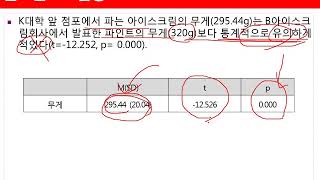 Ch07_06.t-검정(t-test)1(일표본 t-검정 2/2)06