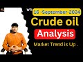 crude oil analysis for Monday | Crudeoil price prediction | oil price forecast|mcx crude oil trading