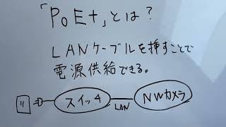 PoE給電の仕組み