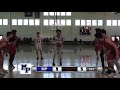 malvern prep v. germantown academy basketball 2018 19