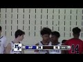 malvern prep v. germantown academy basketball 2018 19