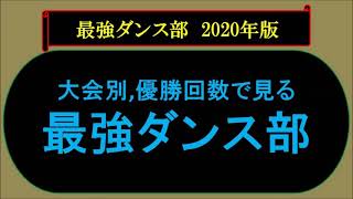 大会別で見る最強ダンス部　2020年版