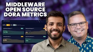 Open Source DORA Metrics Dashboard Demo with Nathen Harvey | Middleware OSS DORA Metrics Walkthrough