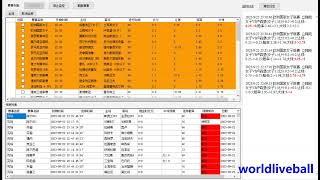 预测足球比赛：如何看待球队战术的变化对结果的影响