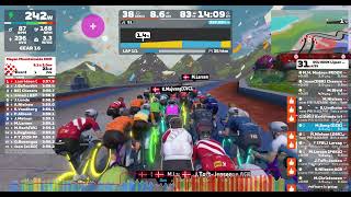 Zwift DCU Ligaen - Generalprøve - High D