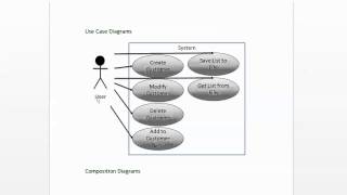 Python Module 09 02 UML