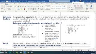 U1L2 Evaluating Functions