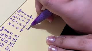 ASSIGNMENT PROBLEM | Linear Programming | Cheradee Series 👩🏫