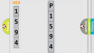 DTC Dodge P1594 Short Explanation