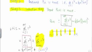 Mathematical Induction Example 3