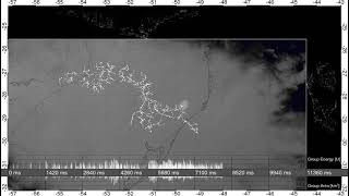 WMO Certified Megaflash Lightning Extremes for Flash Distance (709 km) Recorded From Space