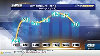 WTAP Pinpoint Weather AM Update 1/24