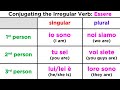 Conjugation and Usage of the Verb: Essere (To Be - Permanent State)