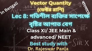 Lec 8: গতিশীল ব্যক্তির সাপেক্ষে বৃষ্টির আপেক্ষিক গতিবেগ( Relative velocity of rain )