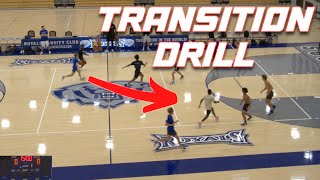 Basketball Defense Transition Drill - "BYU"