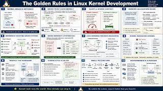 Golden Rules In Linux Kernel Development | Embedded Systems AI LLC